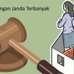 Mengungkap Alasan Dari Lonjakan Kasus Perceraian Di Indonesia
